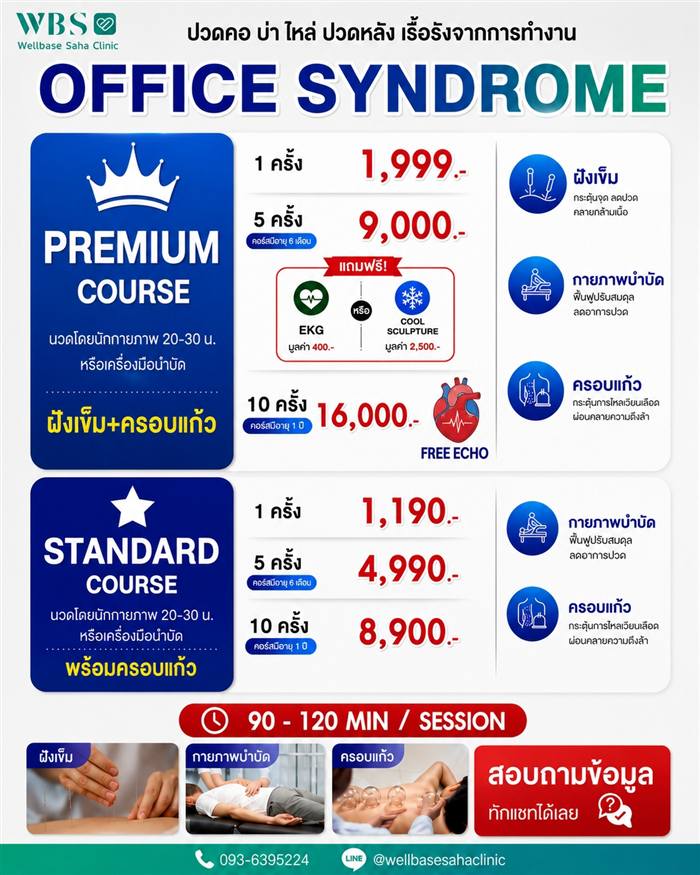 Office Syndrome Premium Course — สอบถาม/จองคิวทาง Line